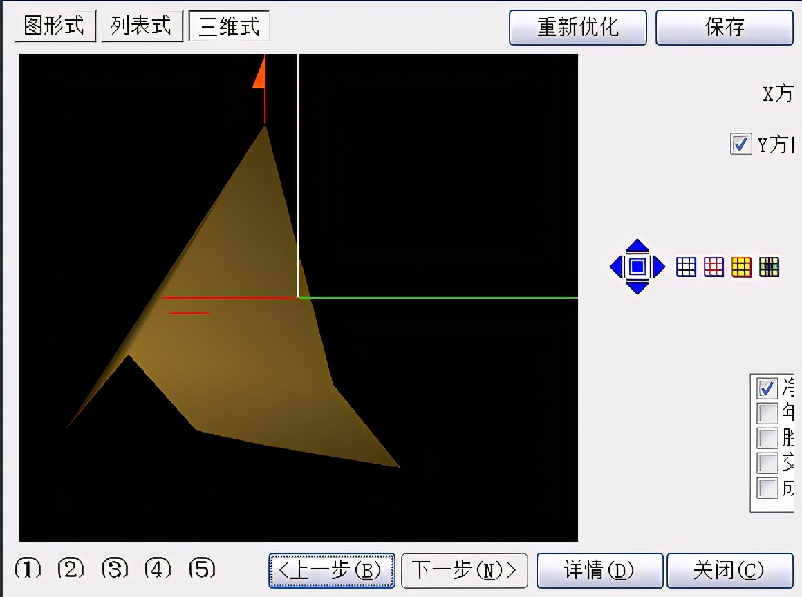鑲″競涓殑閰哥敎鑻﹁荆,鑲″競缁忓巻閰哥敎鑻﹁荆