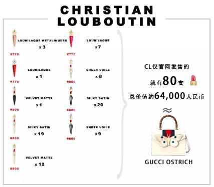 千万不要和直男聊天,直男必买的七种口红