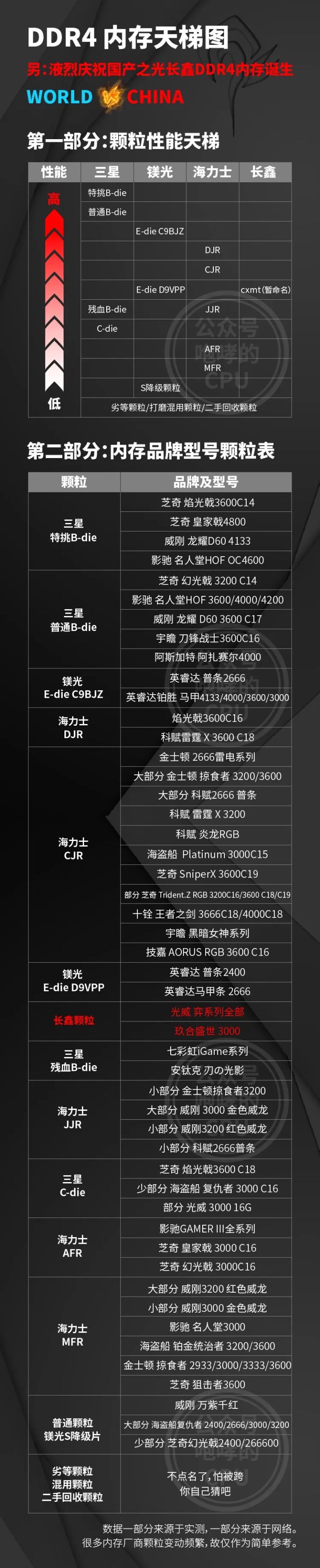 最省钱的台式机配置推荐,台式机最值得买的一套配置