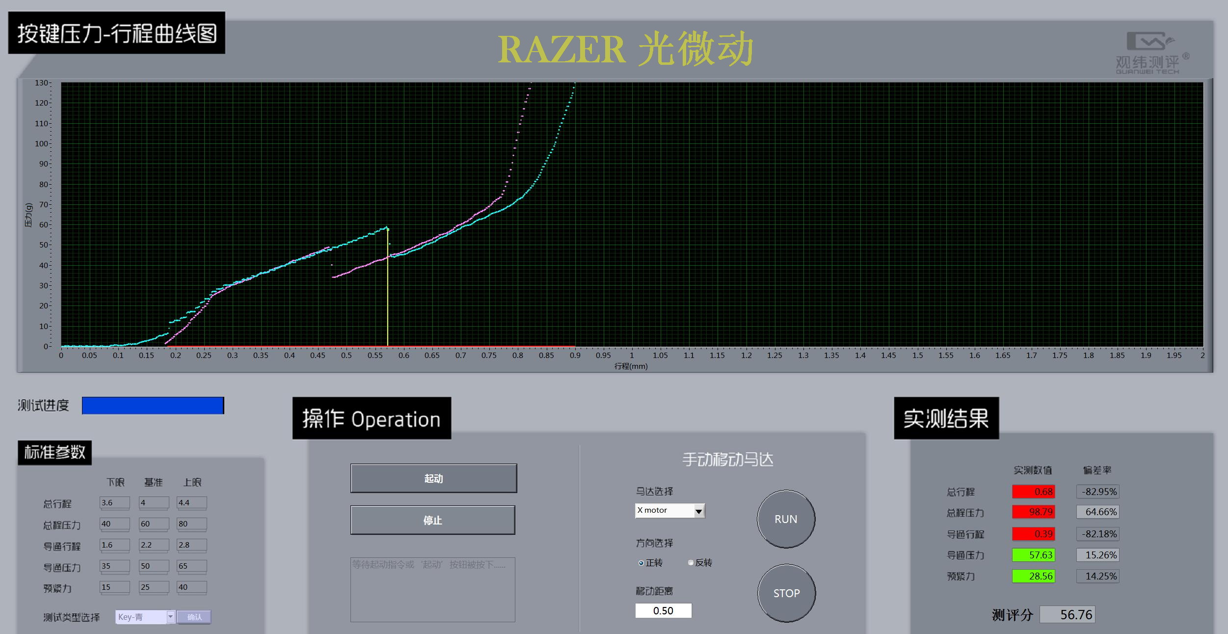 雷蛇巴塞利斯蛇终极版鼠标防滑贴,雷蛇巴塞利斯蛇v3鼠标拆解