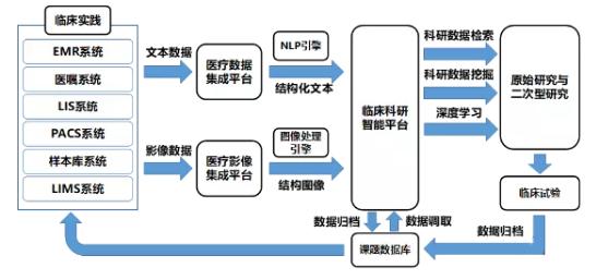 人工智能产品经理,如何成为人工智能工程师