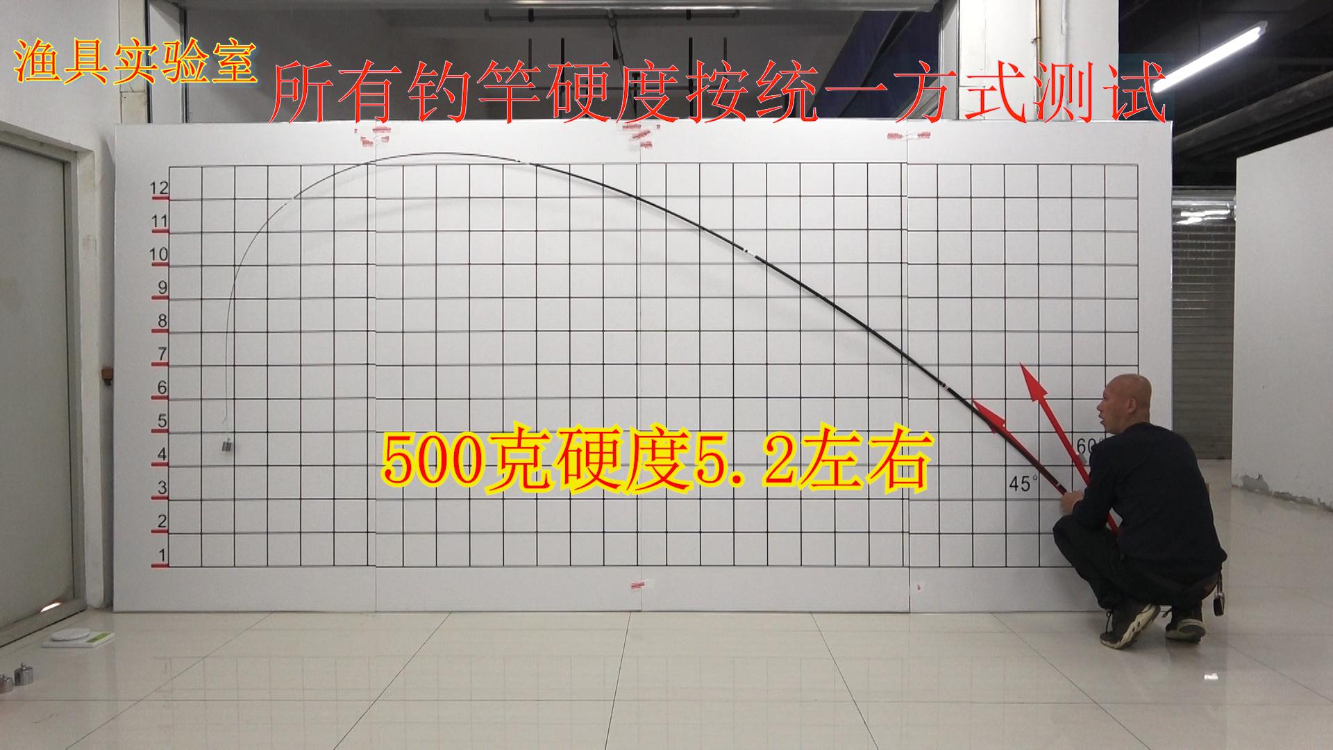 光威清波鲤5.4米大概多少钱,光威哪款钓大物好