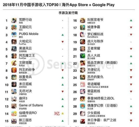 国内为什么没有3a大作游戏,为什么中国游戏没有3a大作