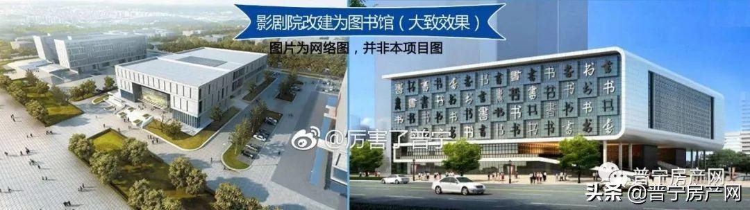 普宁全市2035建设项目,普宁2020年重点建设项目