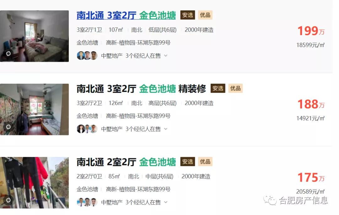 合肥房价未来走向二手房,合肥现在有多少二手房