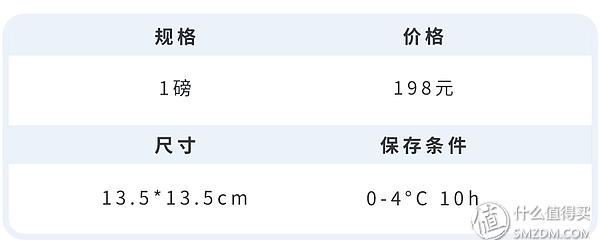 21cake五磅蛋糕,21cake2磅蛋糕多大