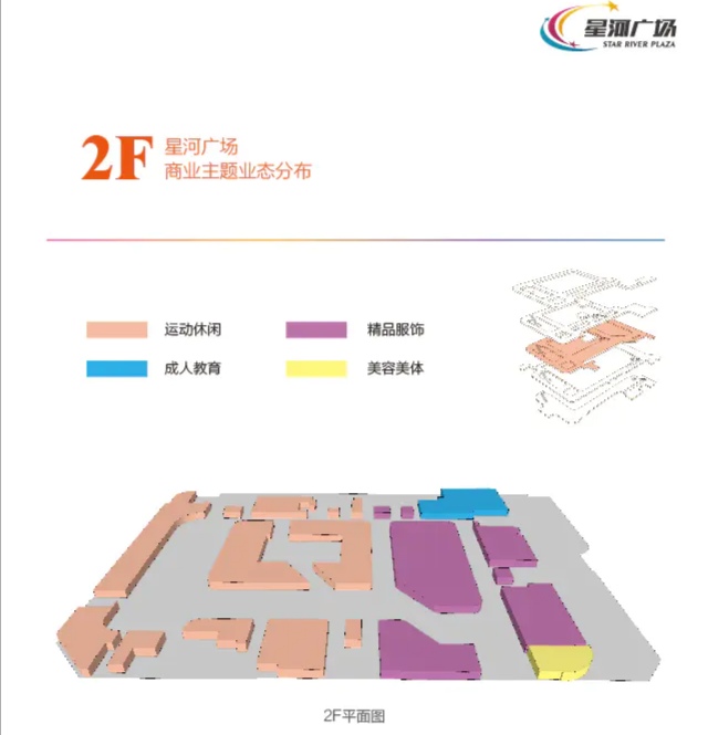 大连市内一商场火热建设,大连新开商场有哪些