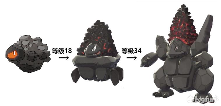 精灵宝可梦剑盾岩狗狗多少级进化,精灵宝可梦剑盾狃拉怎么进化