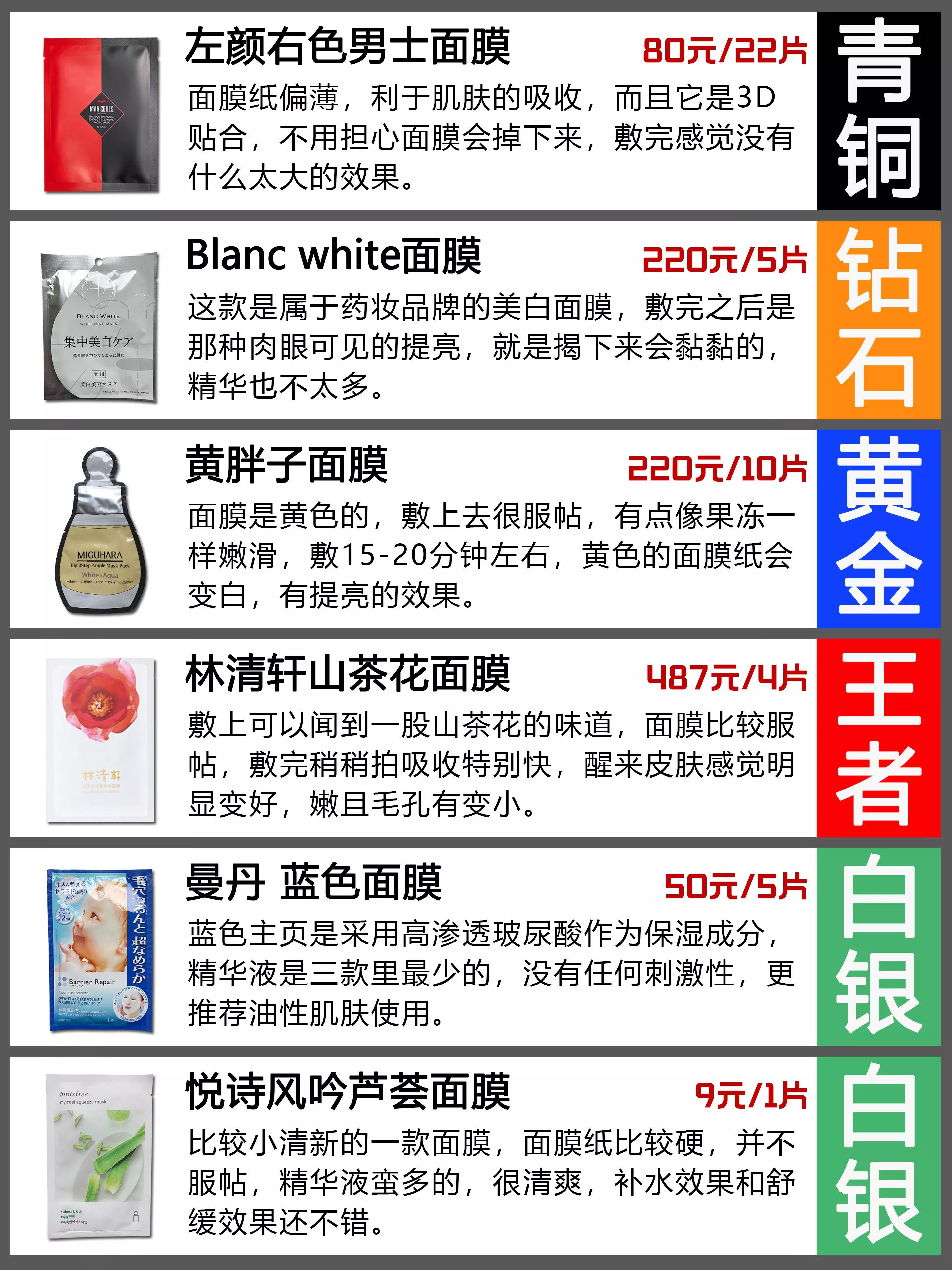 男士用什么面膜美白效果好,男士面膜美白补水控油祛痘