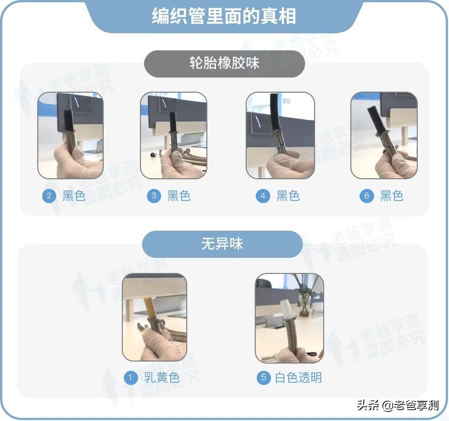 看看你家里的水管是怎样的,用什么水管比较耐用又安全