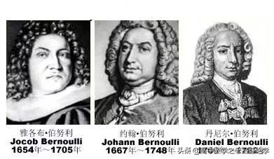 自然常数e约等于多少,e自然常数是什么意思