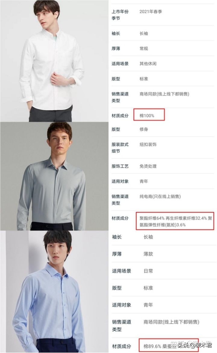 你真的会买买买吗,你真的会购物省钱吗