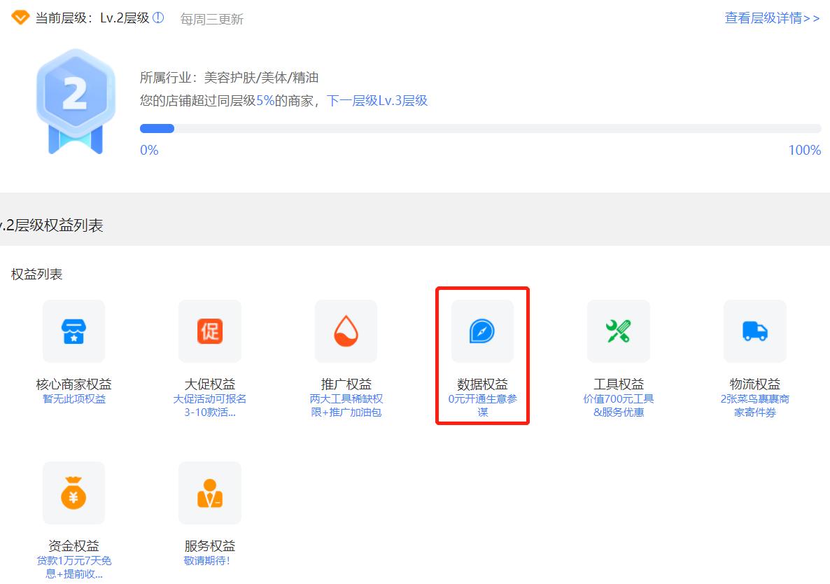 淘宝开店需要买软件吗,淘宝开店有必要买课程吗