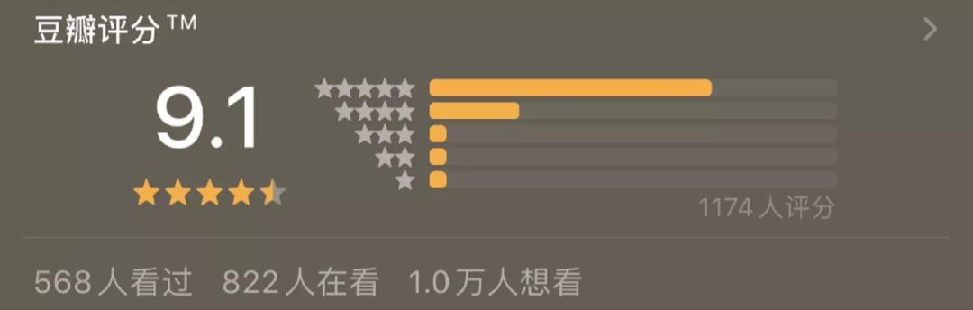 10分钟就脱了?男神很撩,但更帅的是女主