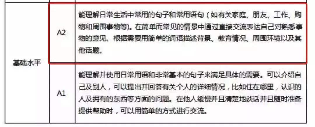 斑马英语课程怎么选,斑马英语是怎么教的