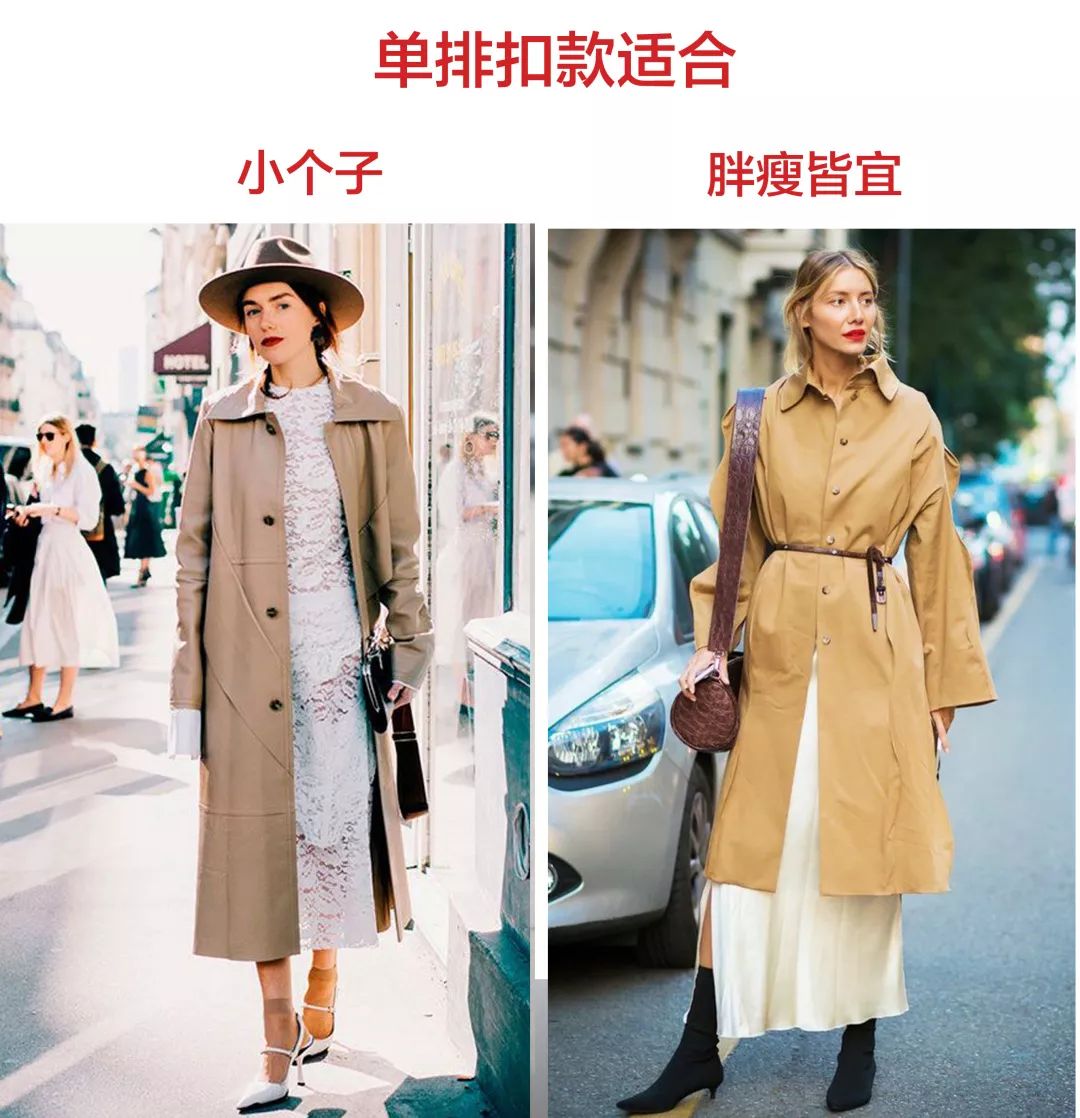 秋风起,不待人!你的风衣,选对了吗?