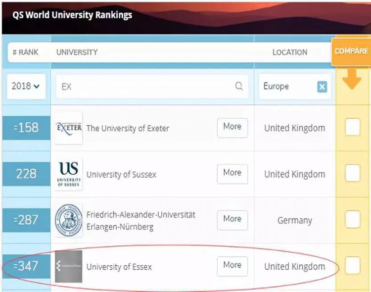 家门口的英国前30大学-Kaplan新加坡之埃塞克斯大学