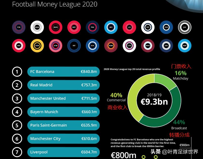 恒大淘宝退出中国足球了吗,恒大淘宝放弃广州队了吗