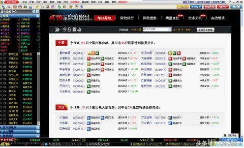 炒股秘籍一览表,炒股秘籍之解套