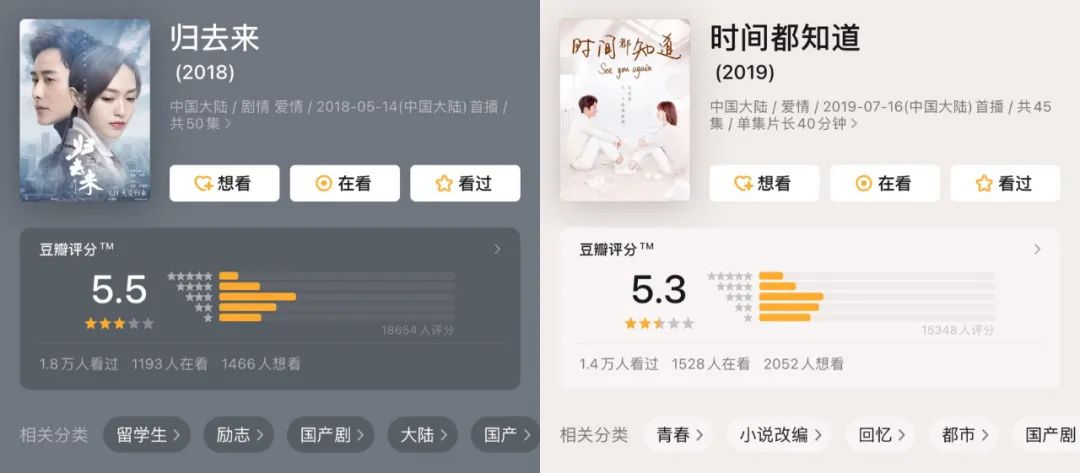 唐嫣燕云台播出效果,唐嫣燕云台收视扑街