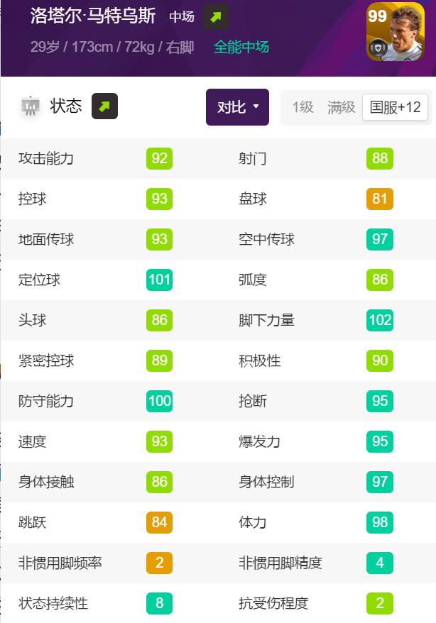 高光马特乌斯实况足球评测,实况足球马斯乌斯传说测评