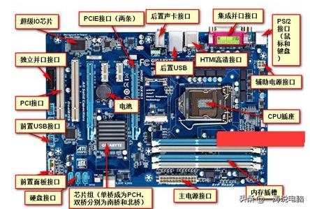 台式机常见故障及解决方法,台式电脑常见故障维修