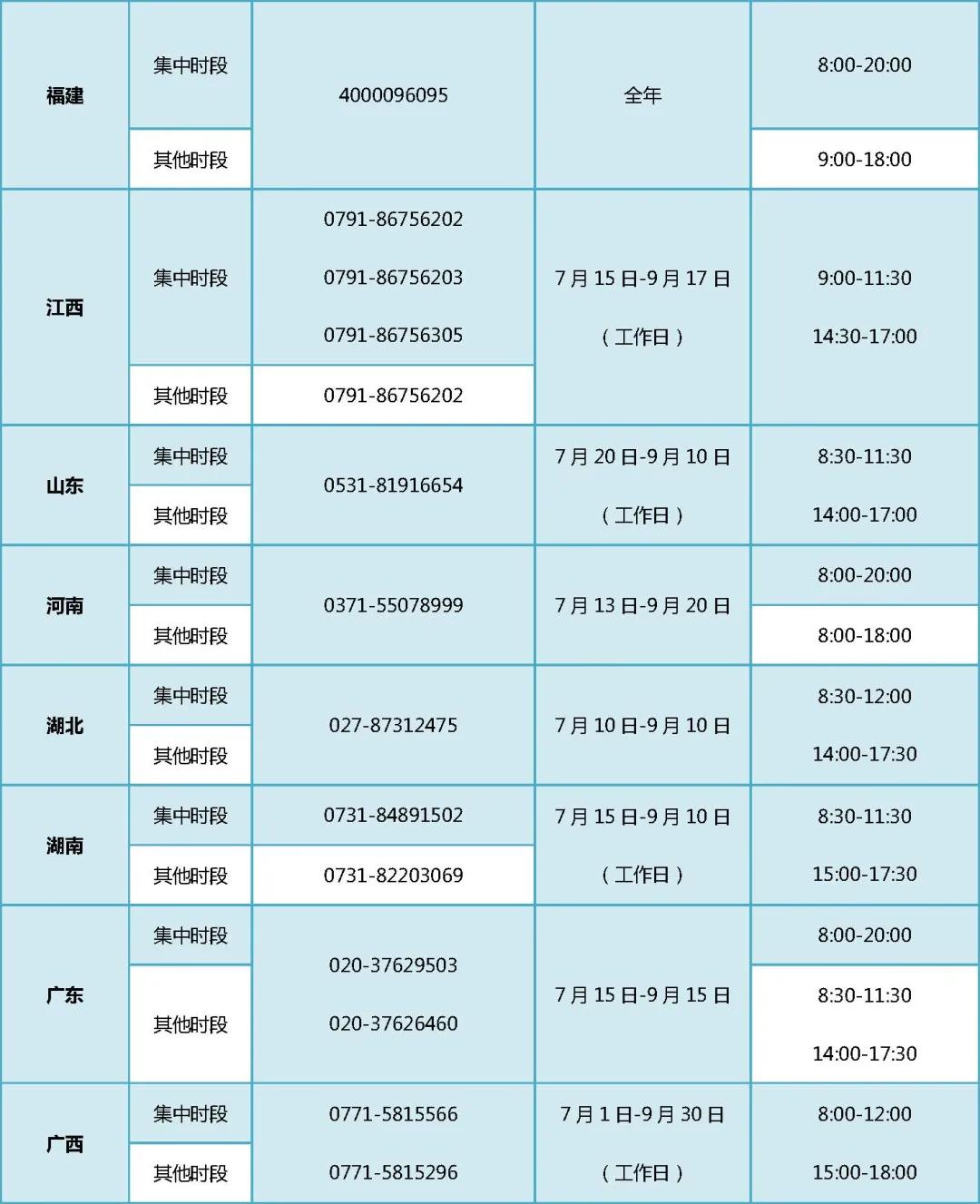 没钱上大学找老板帮忙,没钱上大学向哪里求助