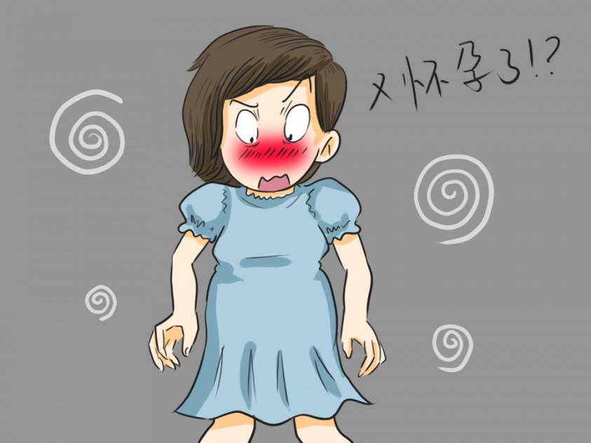 女性生育能力评估检查项目,女性生育能力评估指标