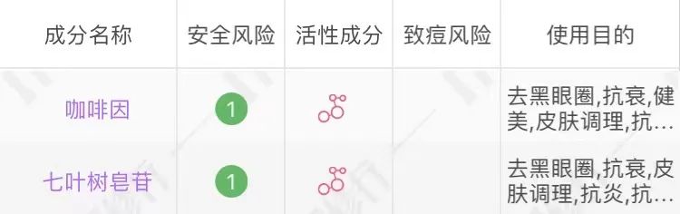 只需20秒让你眼睛永久变大,简单四步让你放大双眼