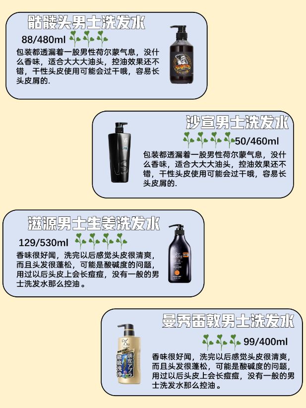 全网公认好用的男士洗发水大盘点,洗发水推荐男士洗发水测评