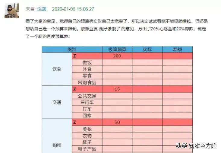 年轻人怎么一年存20万,年轻人存10万理财方法