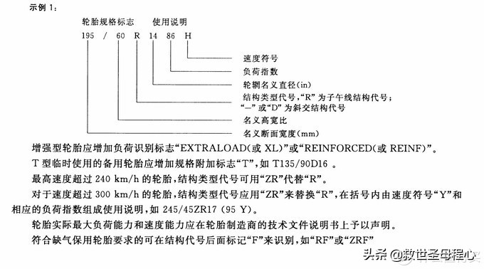 汽车数字和字母有什么区别,汽车字母知识普及
