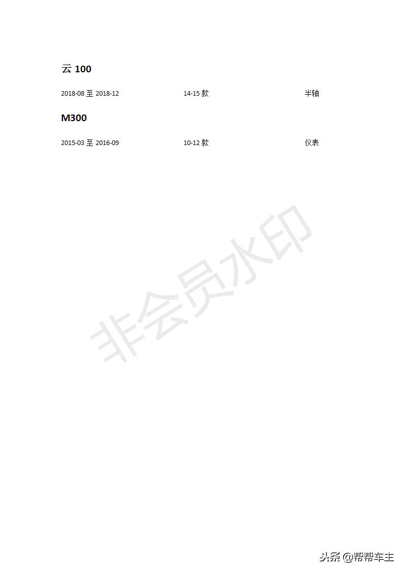 爱车通病第五十五期,众泰质量评测