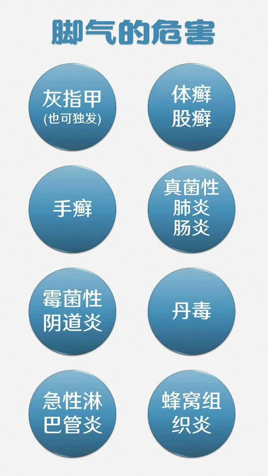 及时治疗脚气，是对家人最好的负责