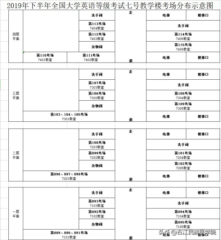 四六级考试小贴士图,四六级裸考技巧口诀