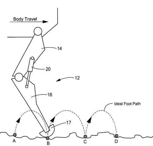 波士顿动力研发投入多少,波士顿动力公司展示机器人新技能