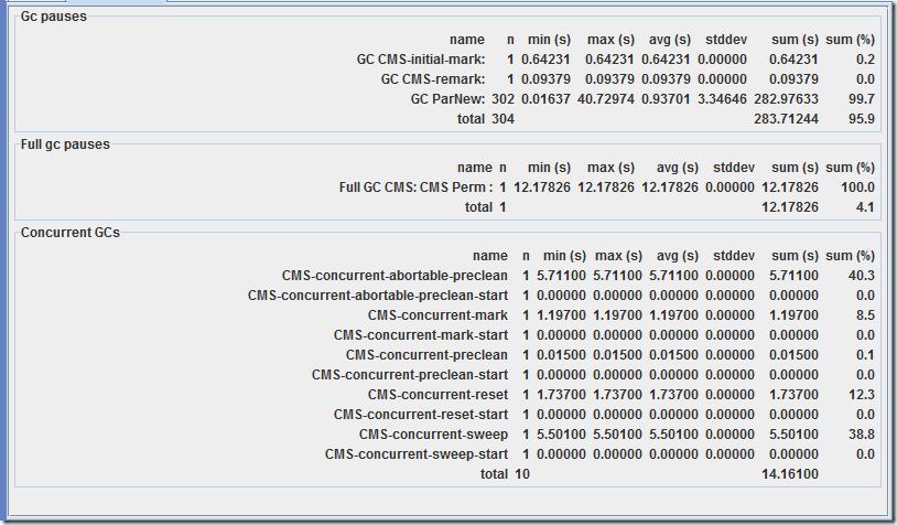 netty服务器单机并发量,nettyserver连接池