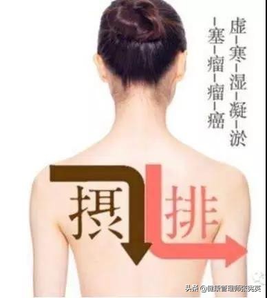 虚寒湿瘀的感觉是怎样的,寒瘀的治愈过程