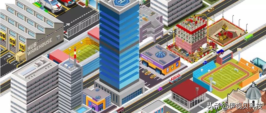 智能城市楼宇,智能智慧楼宇