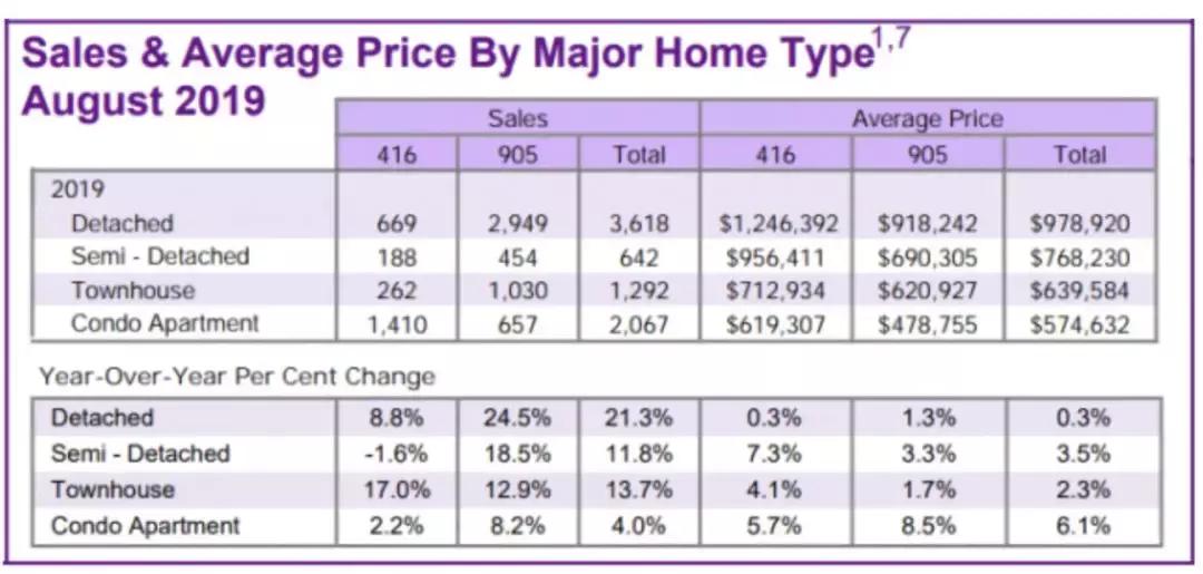 纠结买大房子还是小房子,纠结买二手房还是新房