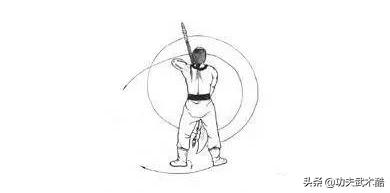 少林盘刀功秘方,刀功练臂力