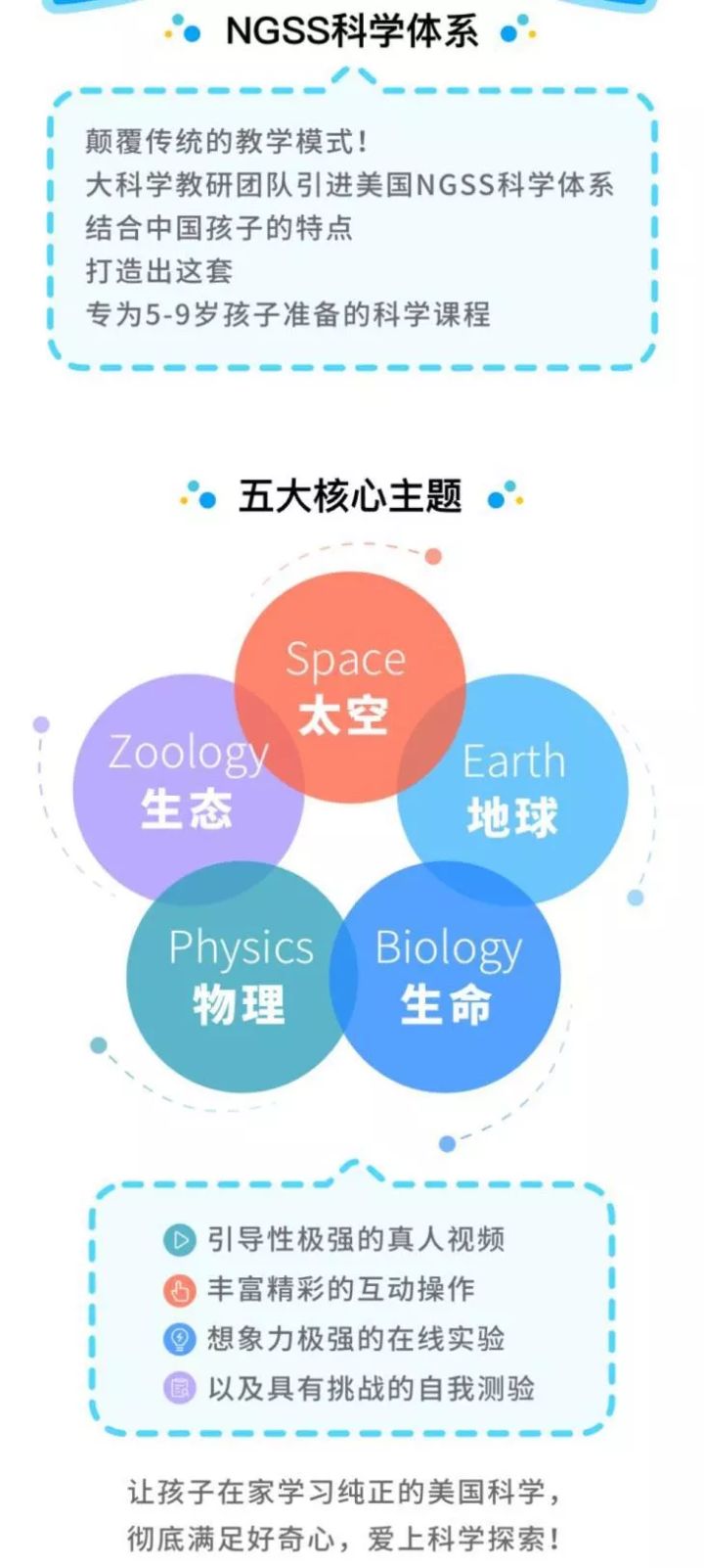 学而思轻课免费教程,学而思轻课团购