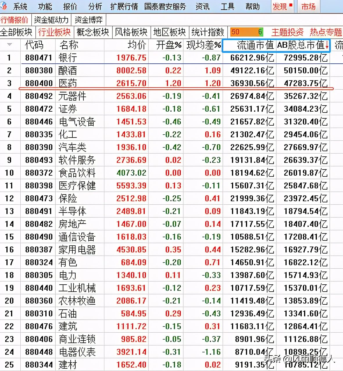 鲍威尔股市会涨吗,鲍威尔讲话怎么美股涨了