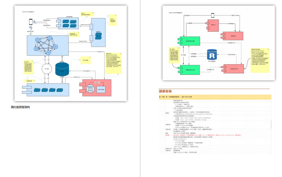 字节跳动全面解析,字节跳动入门条件