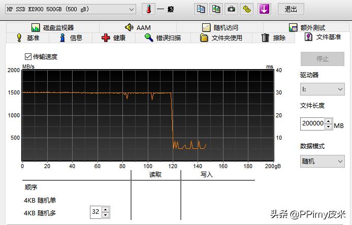 惠普ex900固态硬盘m.2测评,hpssdex9001tb固态硬盘跑分