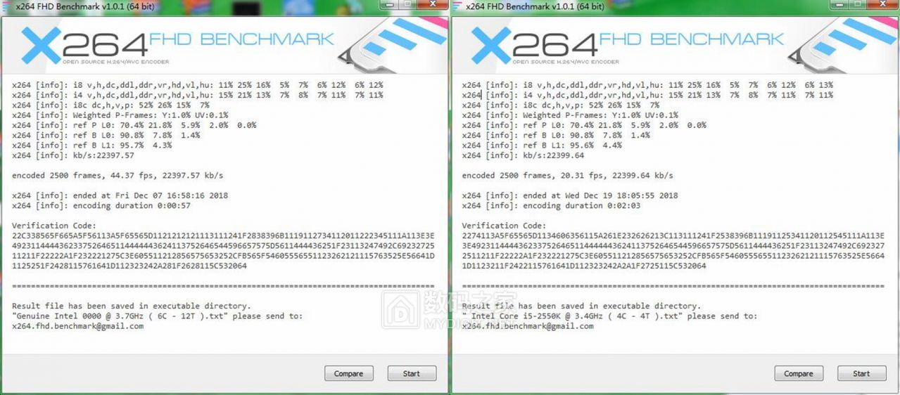 华硕z170主板魔改能上什么cpu,志强魔改cpu