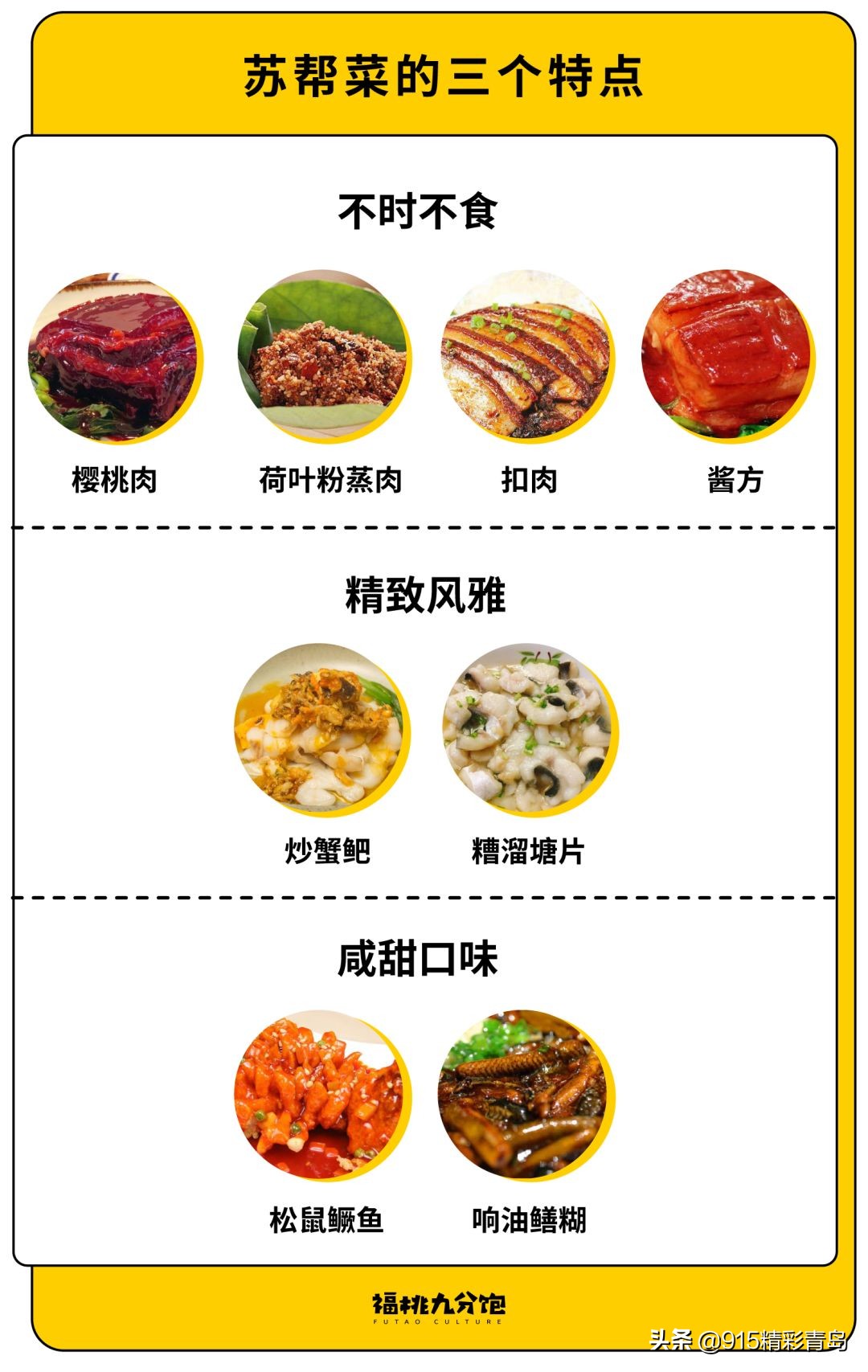 在苏州吃全国各地的美食,苏州美食好精致