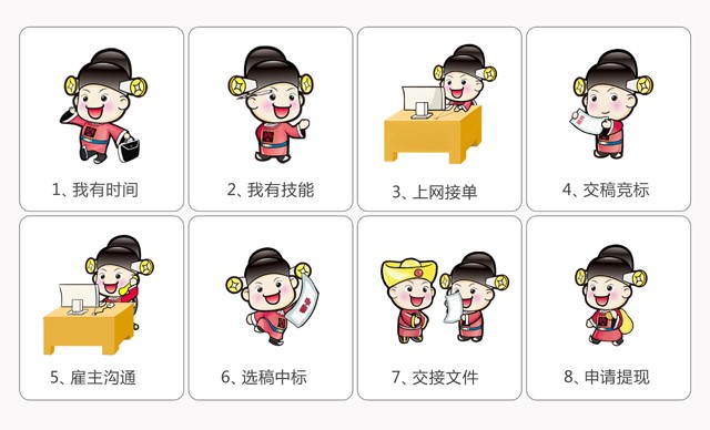 群力抗“疫”线上接单一品威客网服务商在线复工迎开门红