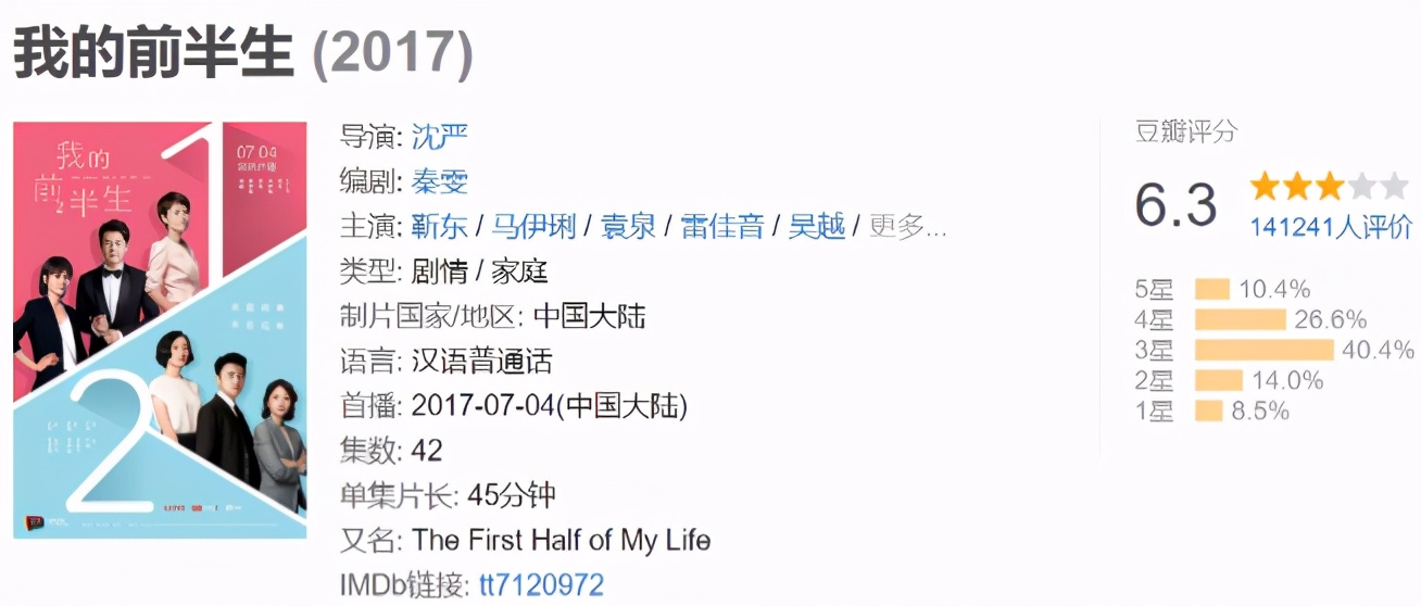 国产婆媳大战神剧,盘点一下那些关于恶婆婆的电视剧