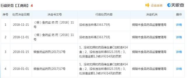 扣非净利润连续六年亏损退市,扣非净利连亏9年却创造a股神话